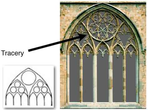 Gothic Tracery - Stone Tracery was used to make elaborate designs and patterns in windows. The function of tracery was to hold in panels of glass.