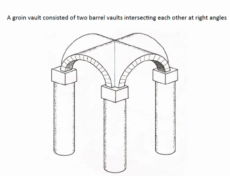 Groin Vault
